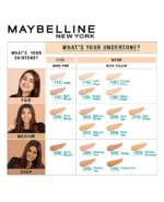 Maybelline New York Liquid Foundation, Matte & Poreless, Full Coverage Blendable Normal to Oily Skin, Fit Me, 18ml - Image 3